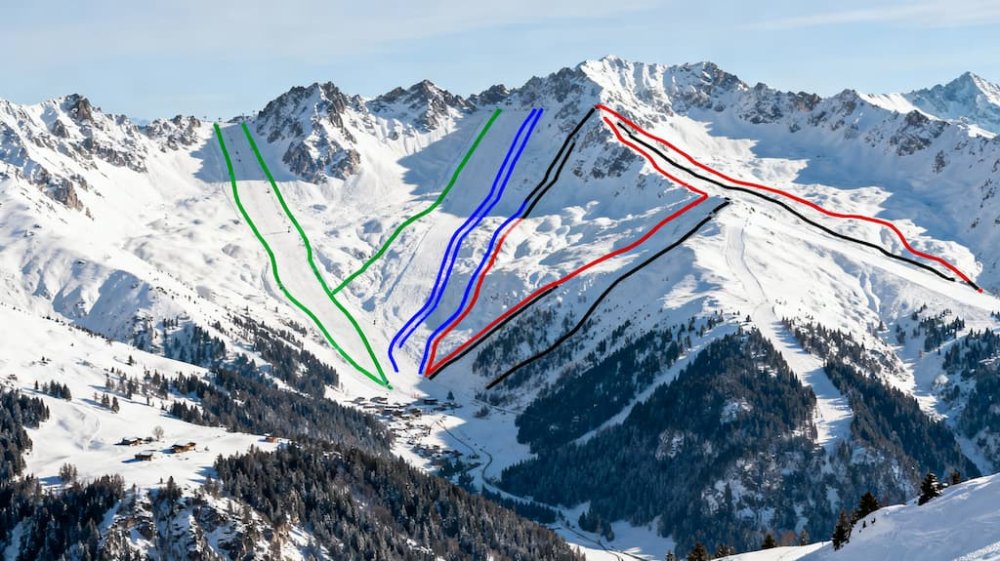 Цвета горнолыжных трасс - руководство для начинающих